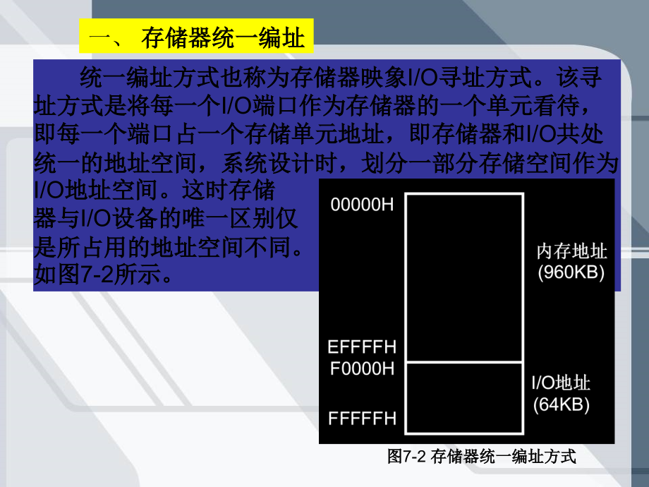 微机原理及应用 教学课件 ppt 作者 胡钢 第六章_第4页