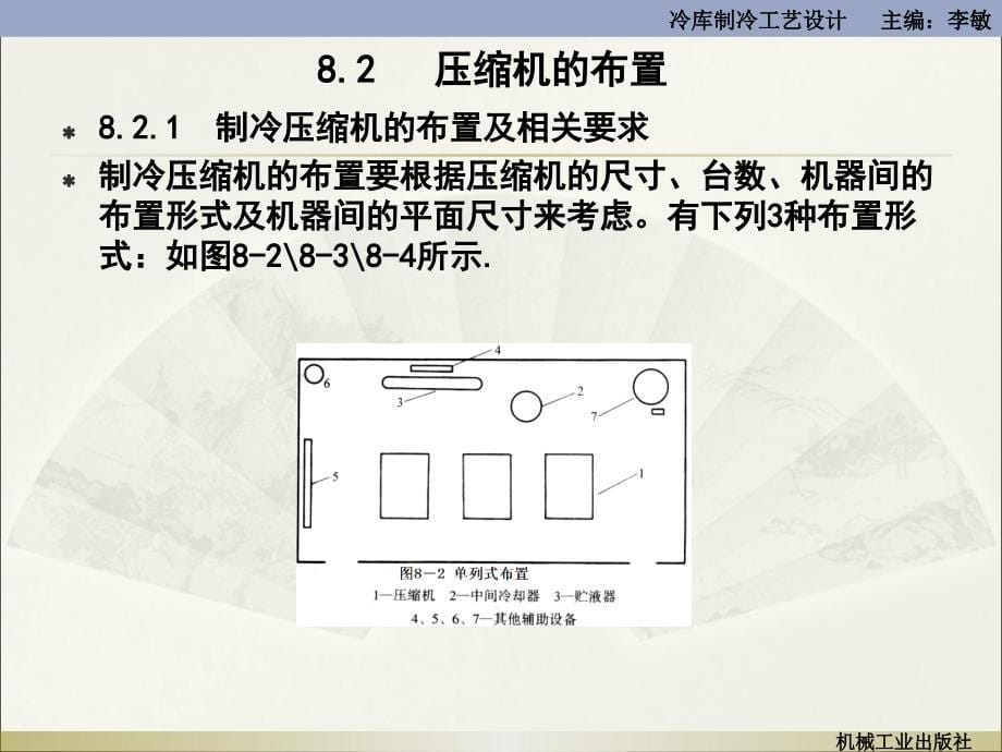 冷库制冷工艺设计 教学课件 ppt 作者 李敏 第八章 冷库制冷工艺设计_第5页