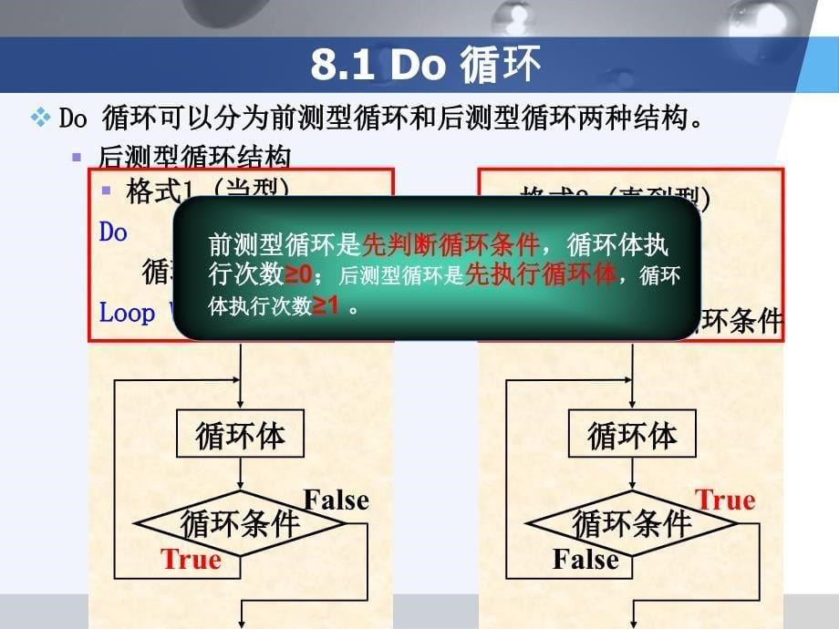 《Visual Basic语言程序设计教程（第二版）》-程胜利-电子教案 第8章 循环_第5页