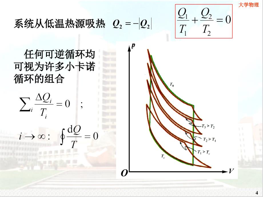 大学物理 上册 第2版 教学课件 ppt 作者 王莉 徐行可 主编 chap08_4_第4页