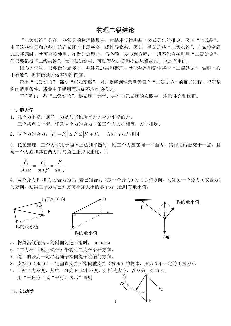 高中物理重要推论规律总结_第1页