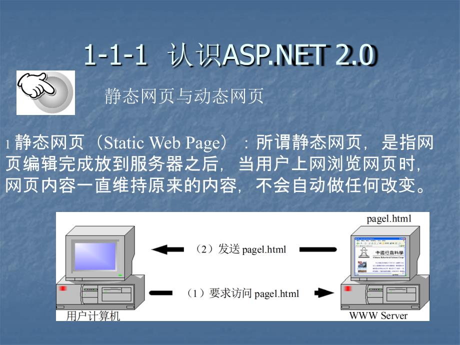 07566ASP.NET动态网页设计.PPT 第一章.ppt ASP_第4页