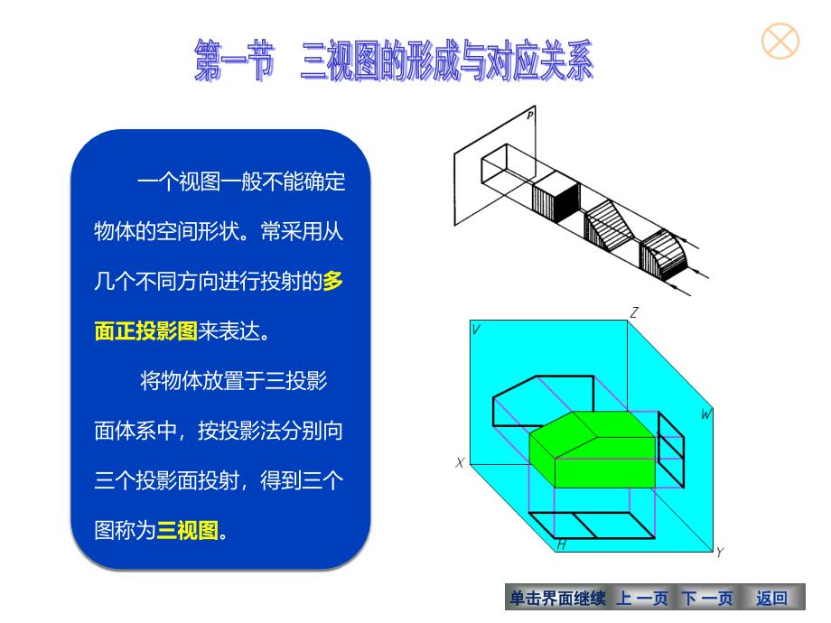 机械制图与计算机绘图第4版  教学课件 ppt 作者 冯秋官第三章 基本立体 第三章 基本立体_第3页