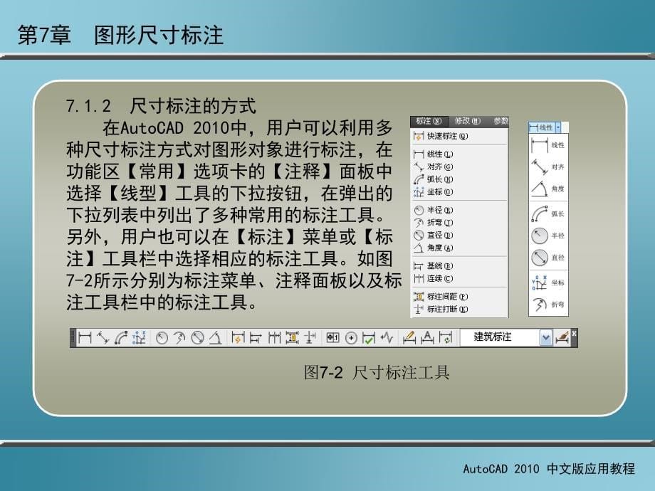 AutoCAD 2010中文版应用教程 第2版 教学课件 ppt 作者 刘瑞新 课件 第7章  图形尺寸标注_第5页