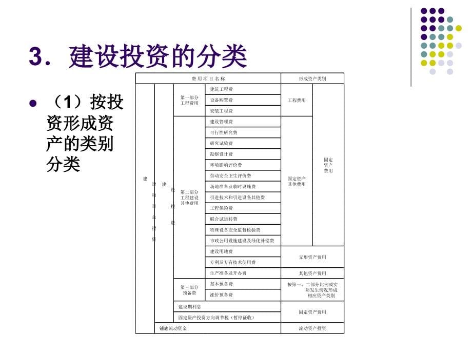 土木工程地质 教学课件 ppt 作者 李定龙 李洪东 教学课件 ppt 作者 杨会云 高跃春 第二章ppt_第5页