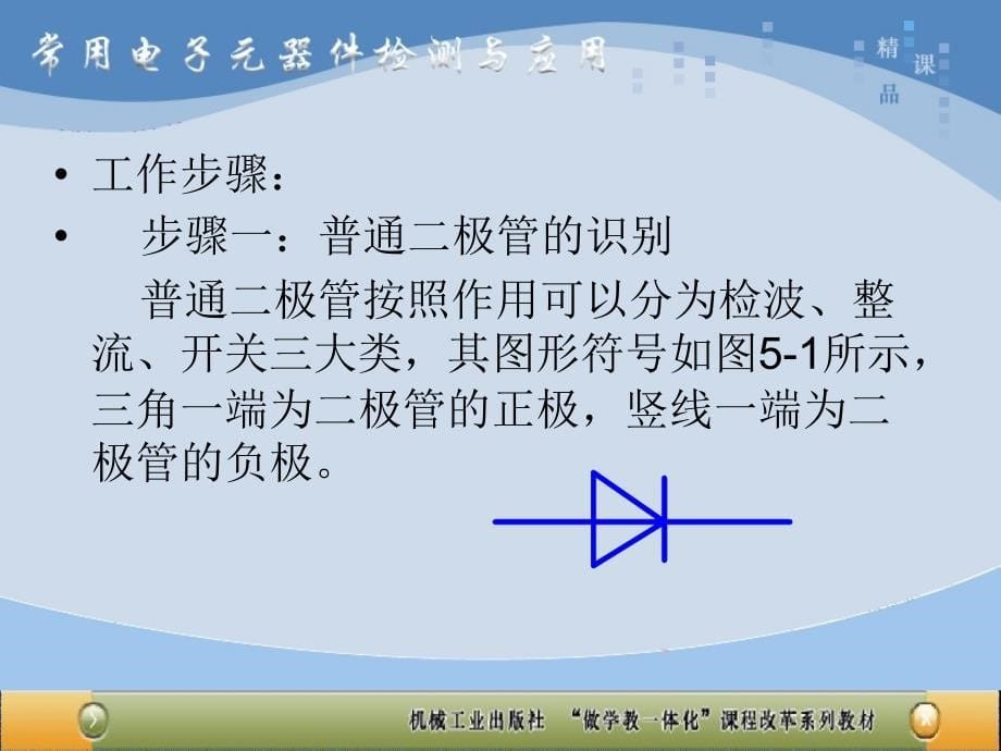 常用电子元器件检测与应用 教学课件 ppt 作者 王国明 项目五 5二极管_第5页