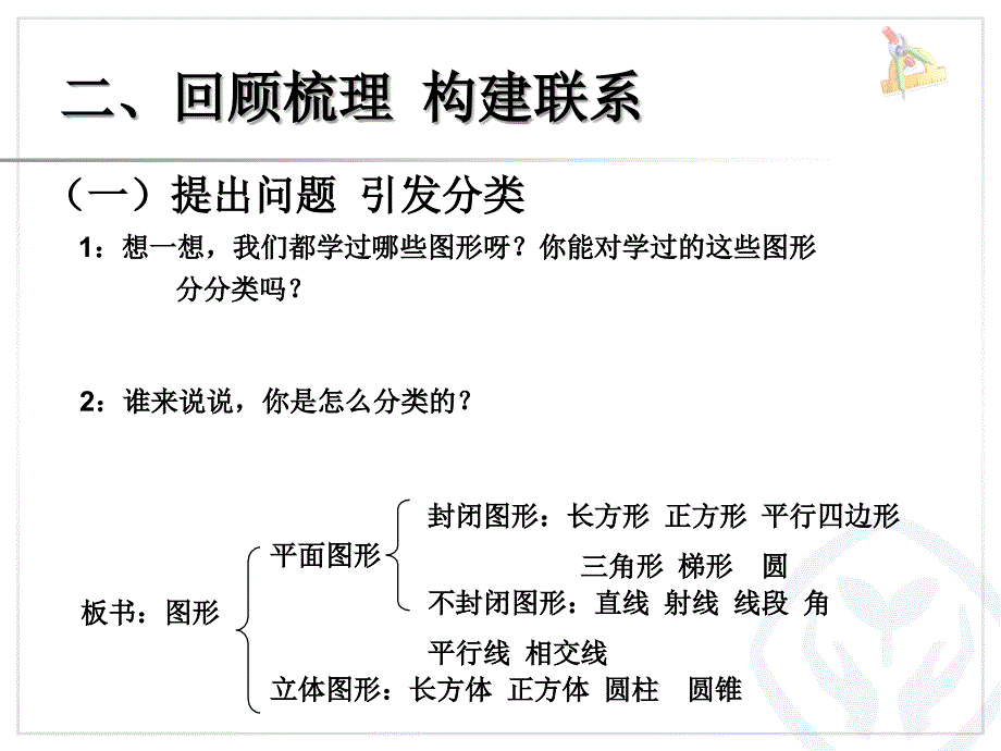 六年级数学下册总复习图形与几何-图形的认识与测量_第3页