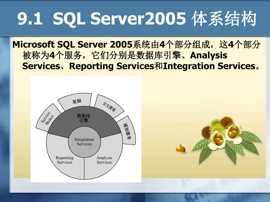 数据库系统原理与应用技术 教学课件 ppt 作者 陈漫红 第9章 数据库操作_第3页