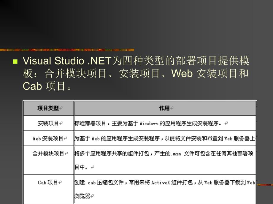 《Visual Basic .NET软件开发技术》-吴绍根-电子教案 第12章 打包和部署.NET应用_第3页