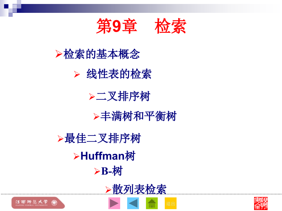 数据结构 C语言版  第2版  教学课件 ppt 李云清 杨庆红 揭安全 第9章_检索_第3页