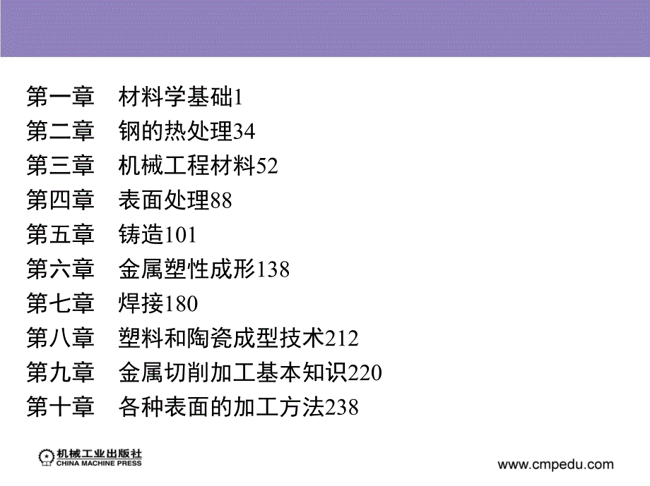 工业生产技术基础 教学课件 ppt 作者 刘群山 等主编 目录_第2页