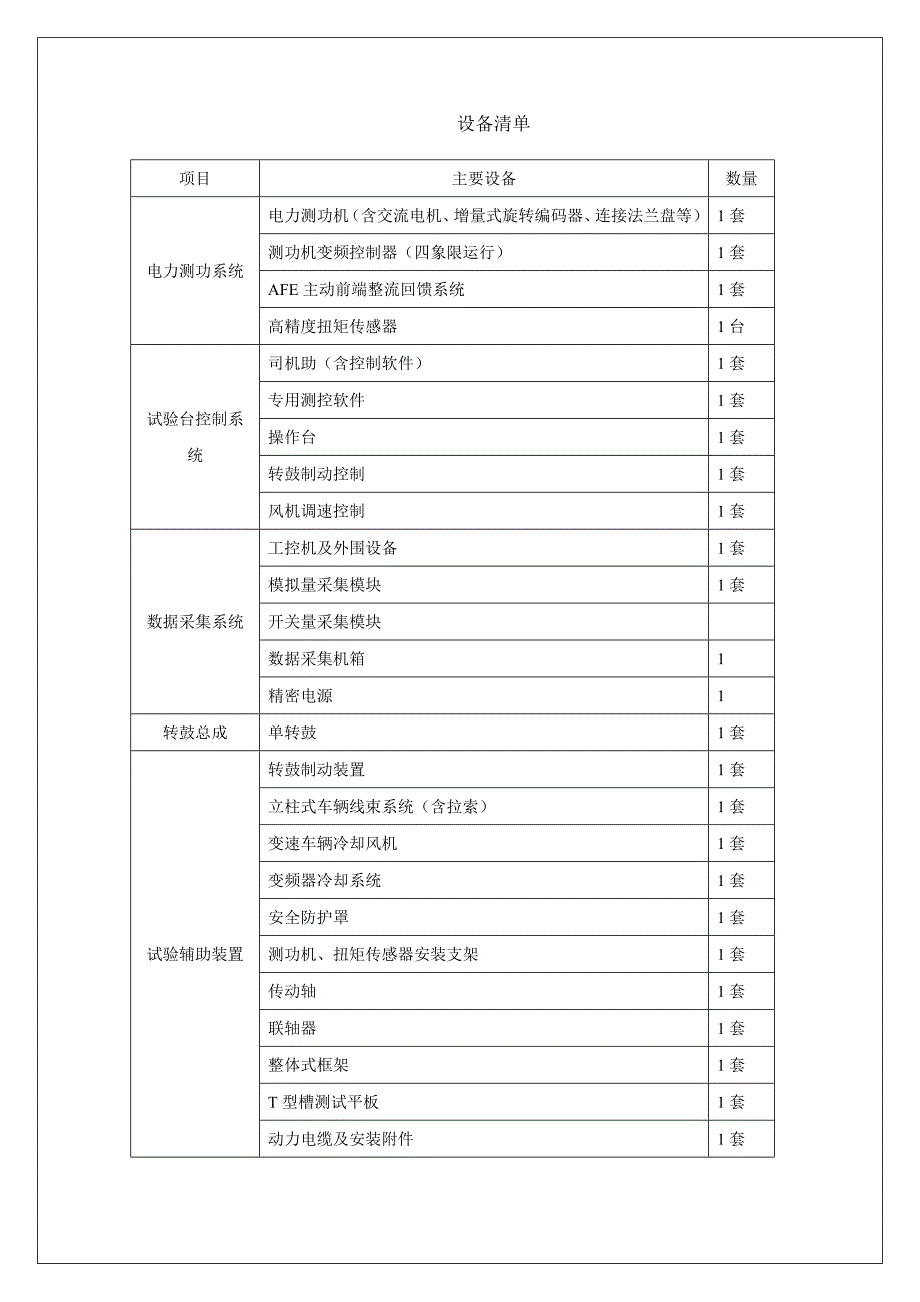 设备验收单20135_第2页