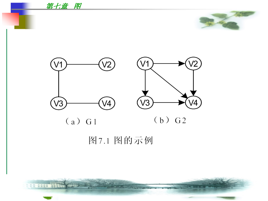 《数据结构——用C语言描述（第二版）》-宁正元-电子教案 第7章  图_第4页