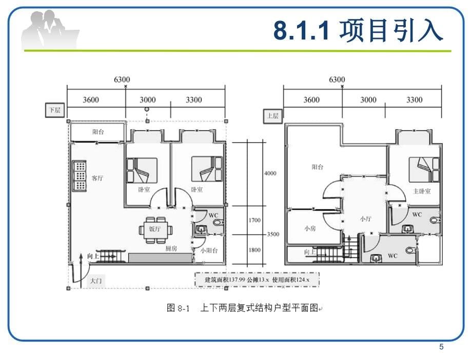 单元08 网络综合布线工程设计_第5页