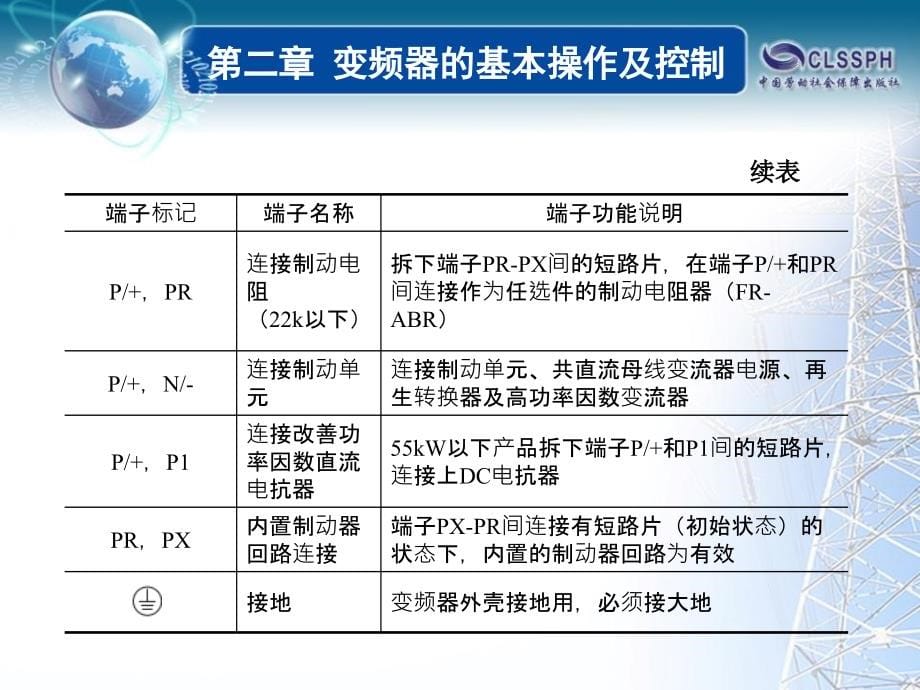 变频技术 教学课件 ppt 作者 李长军、邹火军第二章 §2-2_第5页