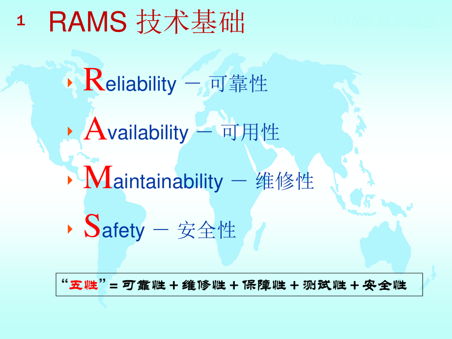 rams培训_第3页