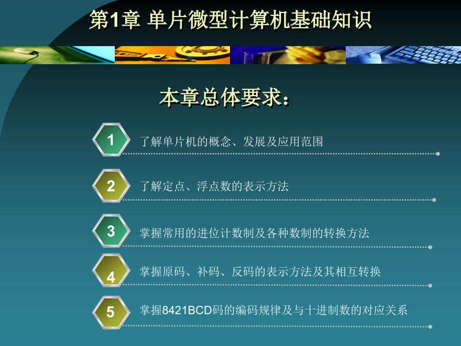 单片机原理及应用 教学课件 ppt 作者 张国锋 主编 第1章 单片机基础知识_第1页