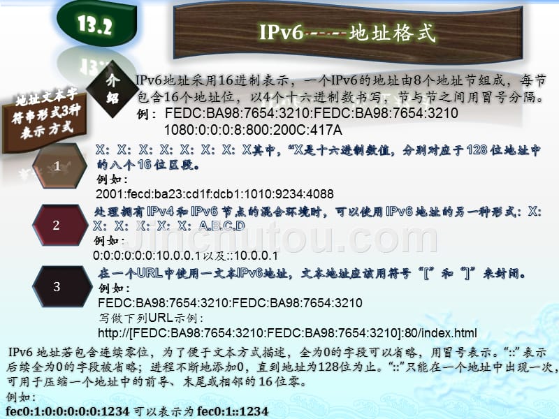 网络设备配置与管理 教学课件 ppt 作者  甘刚 第13章 IPv6_第4页