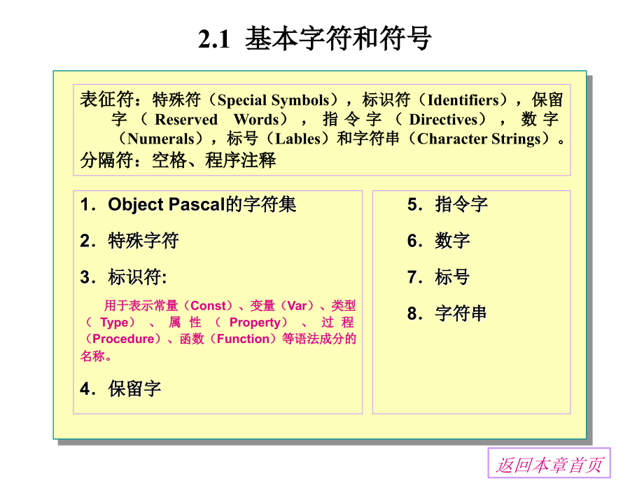 《Delphi 2005程序设计及其应用开发》-李存斌-电子教案 第2章  Object Pascal程序设计语言_第3页