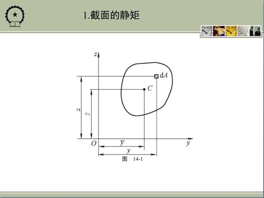 工程力学 教学课件 ppt 作者 刘宝良 第14章　截面的几何性质_第5页