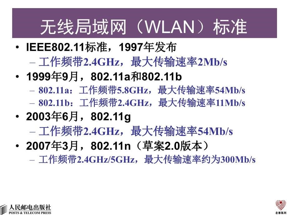 计算机网络应用基础 国家精品课程配套教材  教学课件 ppt 冯博琴 ch3-2_第5页