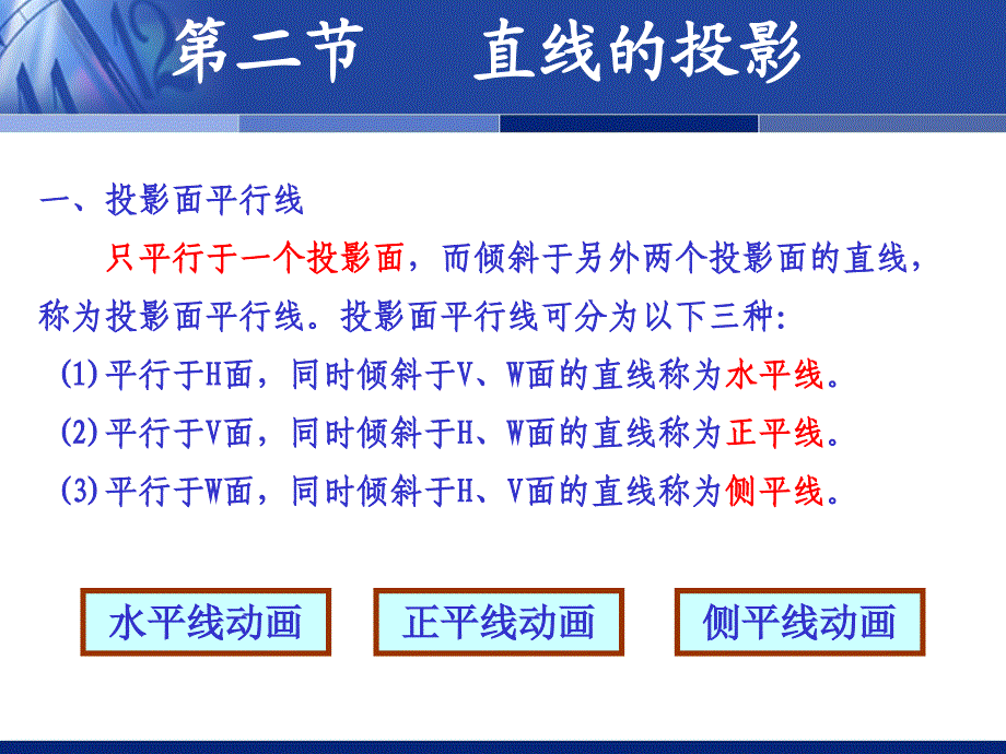 建筑工程制图与识图 教学课件 ppt 作者 王强 等 第二节 直线的投影_第2页