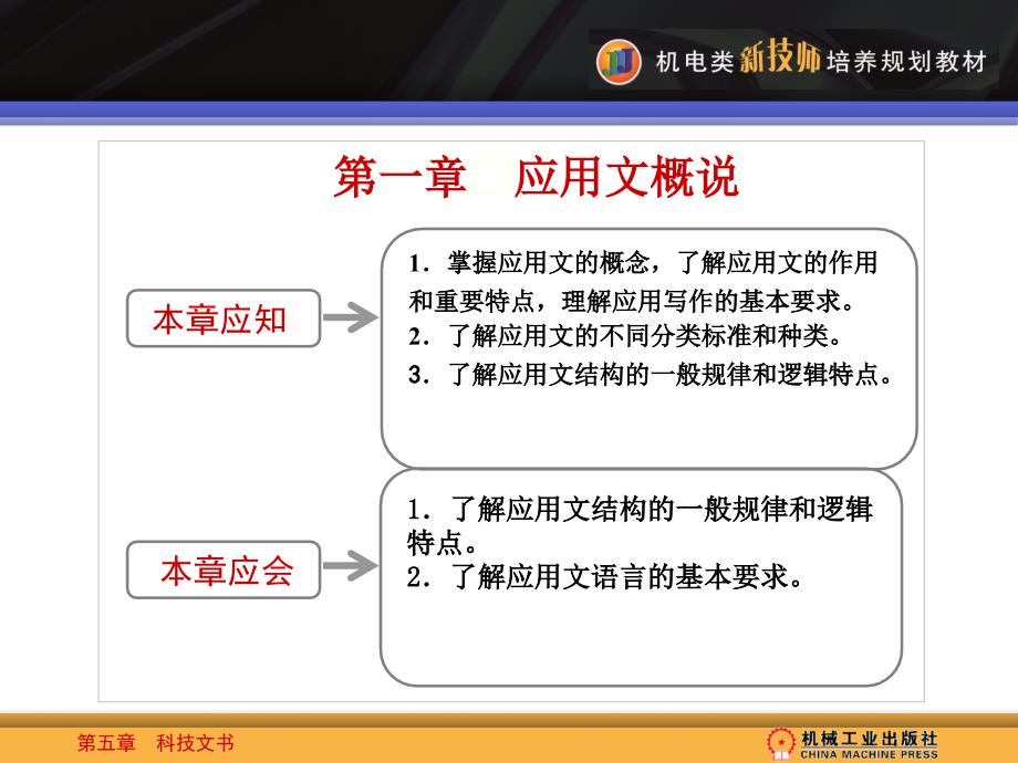 应用文写作 教学课件 ppt 作者 周冠生 第一章《应用文概述》电子教案_第1页