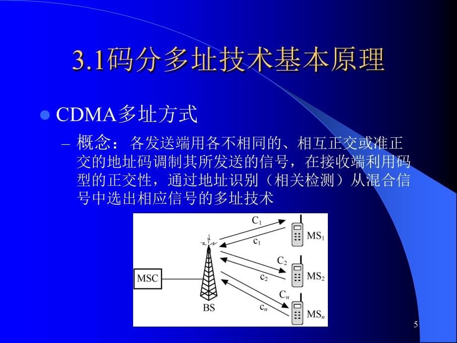 移动通信技术教学课件 PPT 作者 魏红 第3章IS-95CDMA_第5页