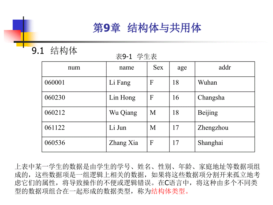 《二级C语言程序设计及同步训练》-涂玉芬-电子教案 第九章  结构体与共用体_第1页