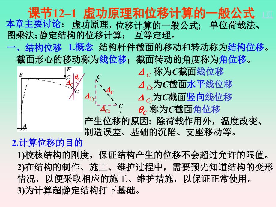 建筑力学 教学课件 ppt 作者 刘思俊 12静定结构的位移计算2_第2页