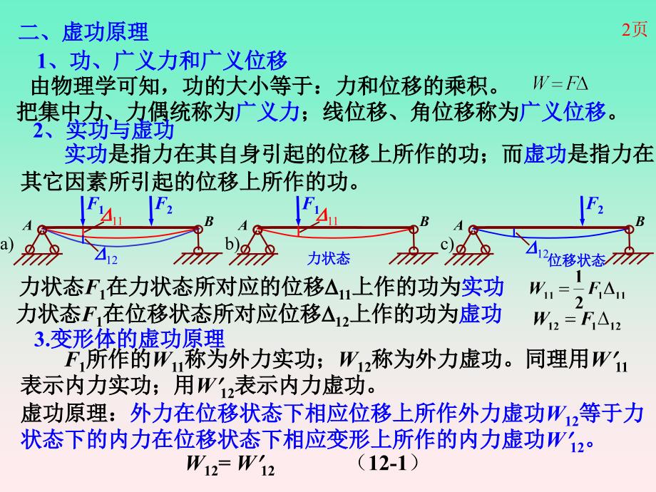 建筑力学 教学课件 ppt 作者 刘思俊 12静定结构的位移计算2_第3页