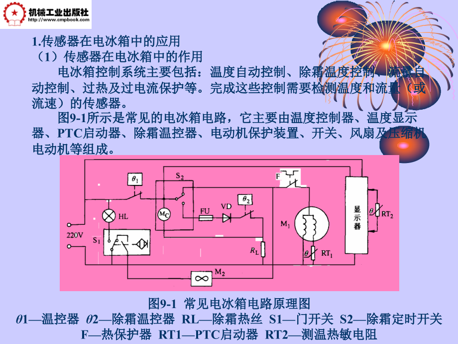 传感器及应用第2版 教学课件 ppt 作者 王煜东 主编 传感器第9章_第4页