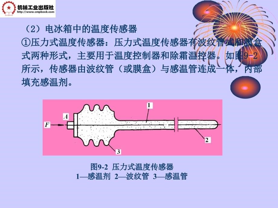 传感器及应用第2版 教学课件 ppt 作者 王煜东 主编 传感器第9章_第5页