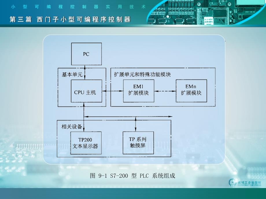 小型可编程控制器实用技术第2版含1CD 教学课件 ppt 作者 王兆义 上海大学自动化学院 编著 第9章_第3页