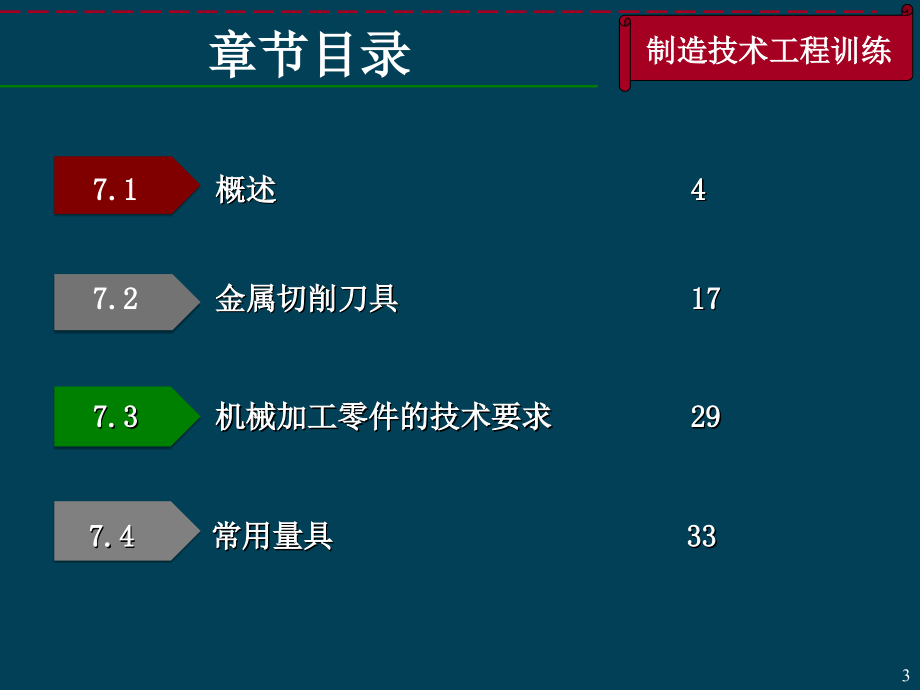 制造技术工程训练 教学课件 ppt 作者 朱华炳 第7章 切削加工基本知识_第3页