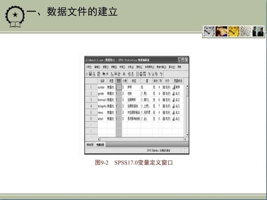 应用统计学 教学课件 ppt 作者 周志丹 第九章　SPSS在多元统计分析中的应用_第5页