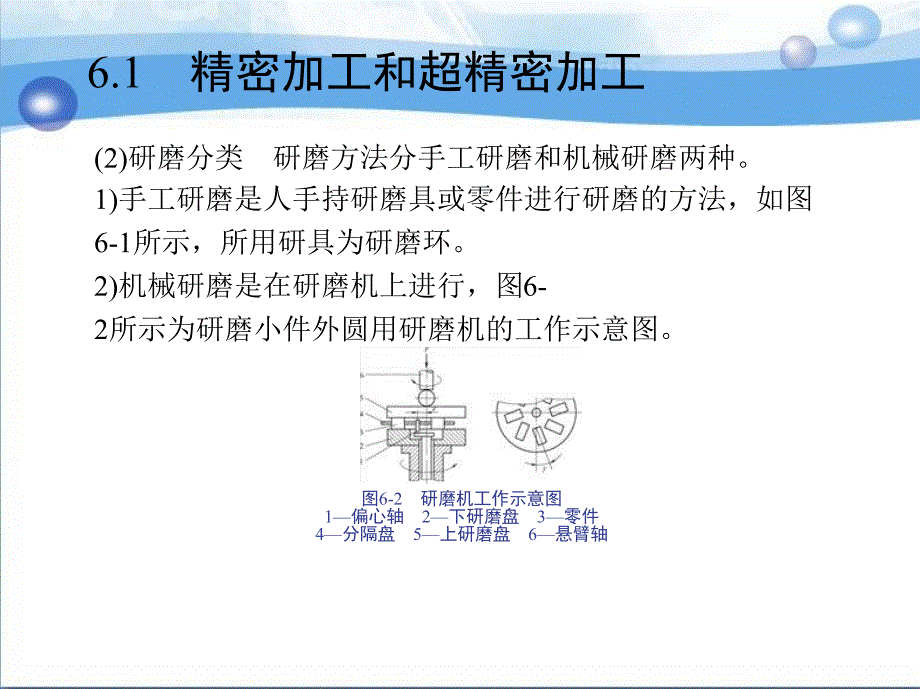 机械制造工艺与机床夹具 第3版  教学课件 ppt 作者 刘守勇 第6章　现代制造技术简介_第4页