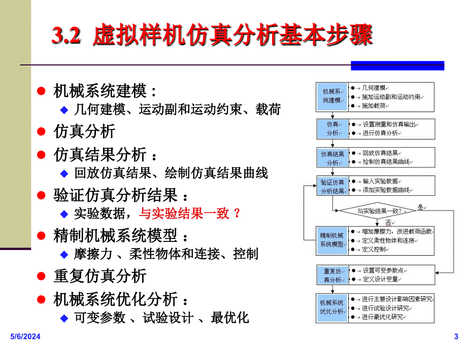 adams软件操作基础精讲_第3页