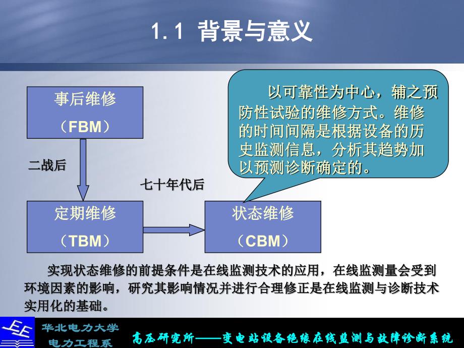 电气设备在线监测系统的组成及案例_第4页