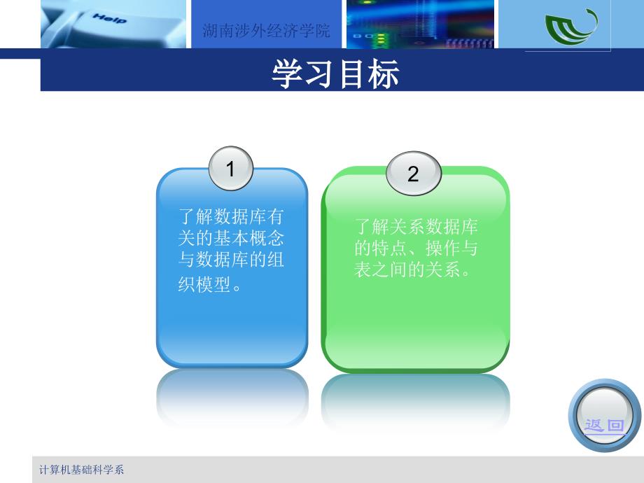 《大学计算机基础（第二版）》-陈振-电子教案 第6章 数据库 第6章 第12讲 数据库的基本知识_第3页