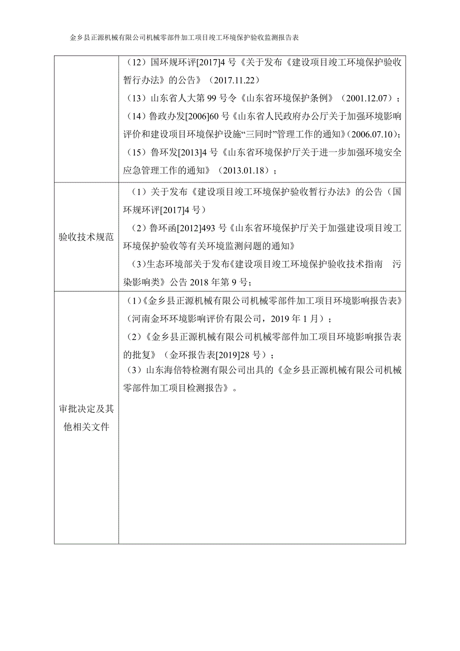 正源机械公司机械零部件加工项目竣工环保验收报告表_第4页