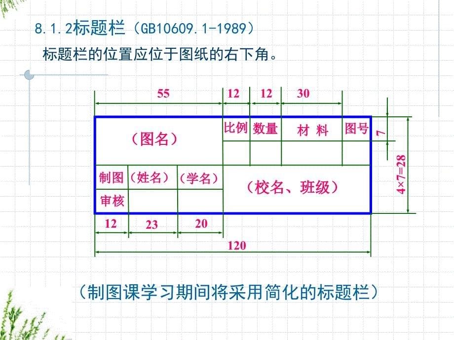 工业产品设计与表达—机械产品开发概论 教学课件 ppt 作者 蒋亚南 第八章 制图的基本知识与技能_第5页