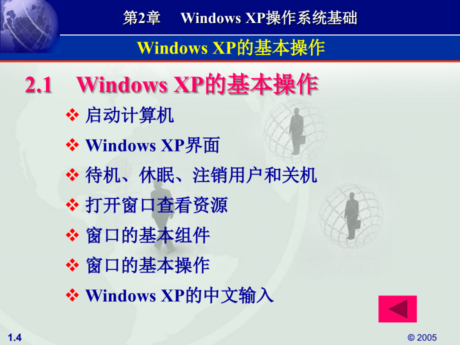 《计算机应用基础教程（XP版）》（徐伟）电子教案 第2章 Windows XP操作系统基础_第4页