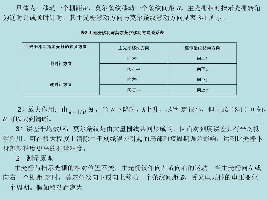 传感器及其信号调理技术 教学课件 ppt 作者 徐湘元 第8章（1）_第5页