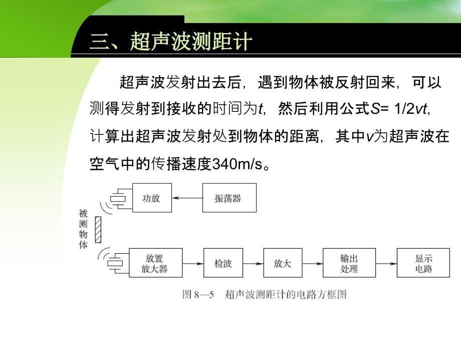 传感器应用技术 教学课件 ppt 作者 王倢婷第八章 8-2_第5页