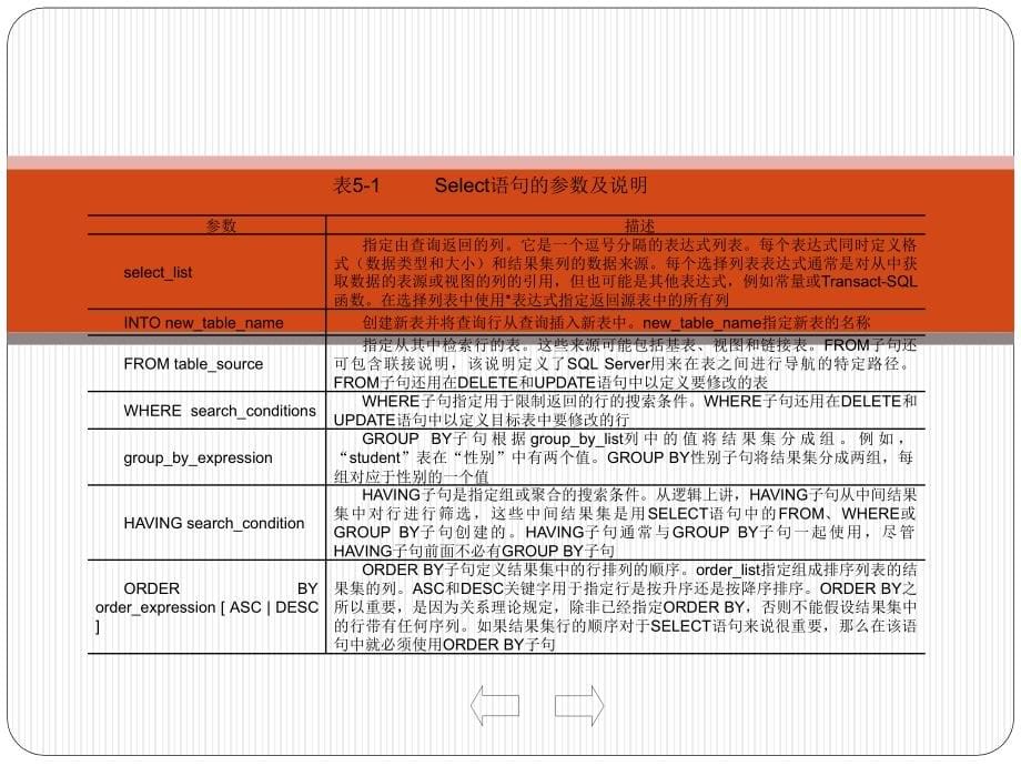 SQL Server数据库管理、开发与实践 教学课件 ppt 作者  郑诚 第5章  SQL查询_第5页