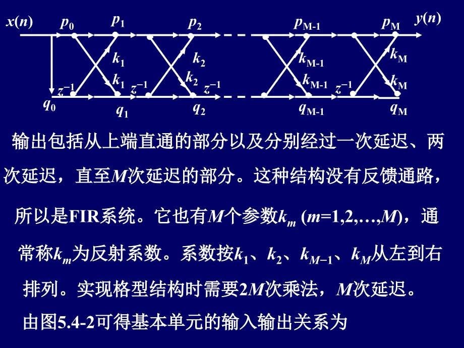 数字信号处理 第2版 教学课件 ppt 作者 张小虹 5数字信号处理3_第5页