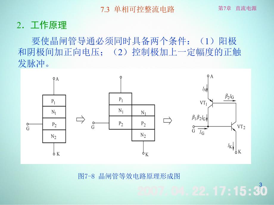 低频电子线路 教学课件 ppt 作者 刘树林 程红丽 7-3 单相可控整流电路_第3页