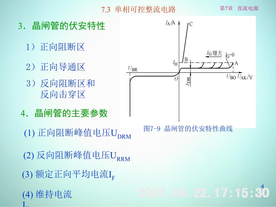 低频电子线路 教学课件 ppt 作者 刘树林 程红丽 7-3 单相可控整流电路_第4页