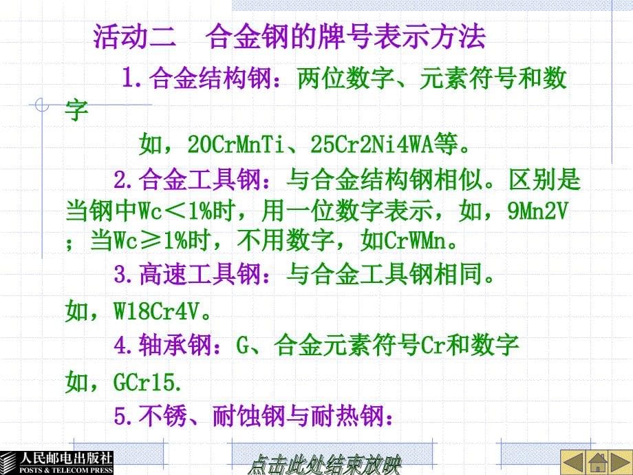 金属工艺学 教学课件 ppt 作者  张良杰 模块五  合金钢_第5页